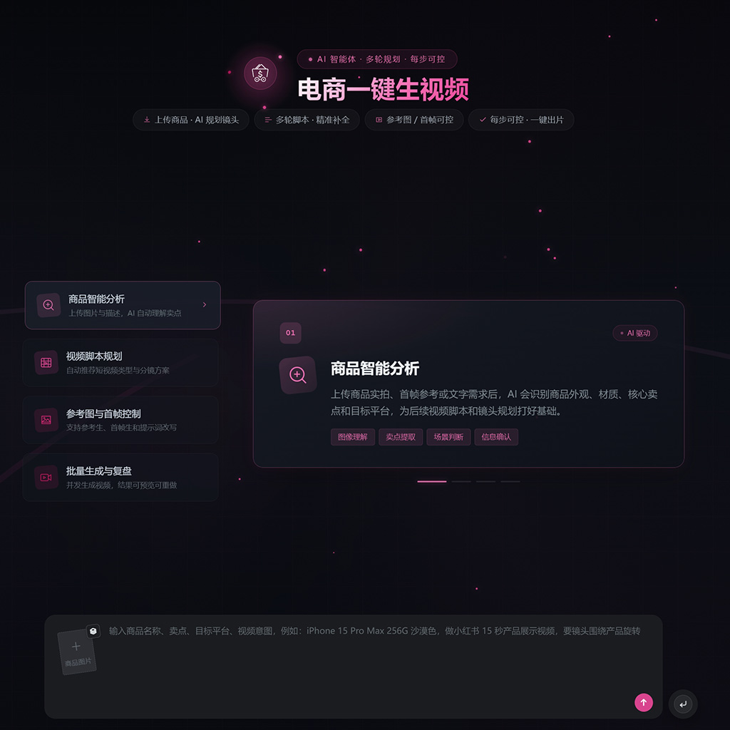 电商短视频案例